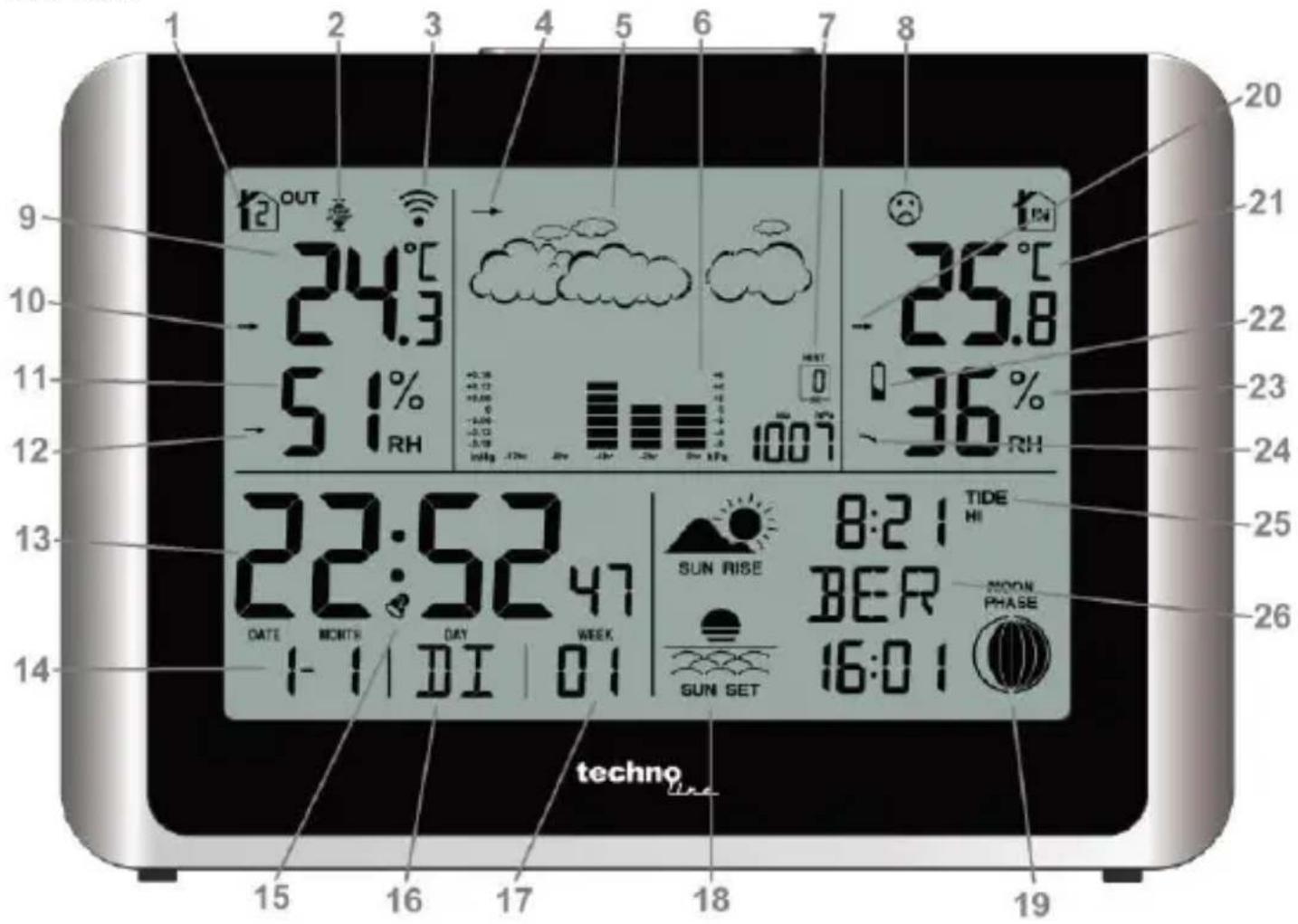 TECHNOLINE WS 6767 - WS6767 Instruction manual - 1