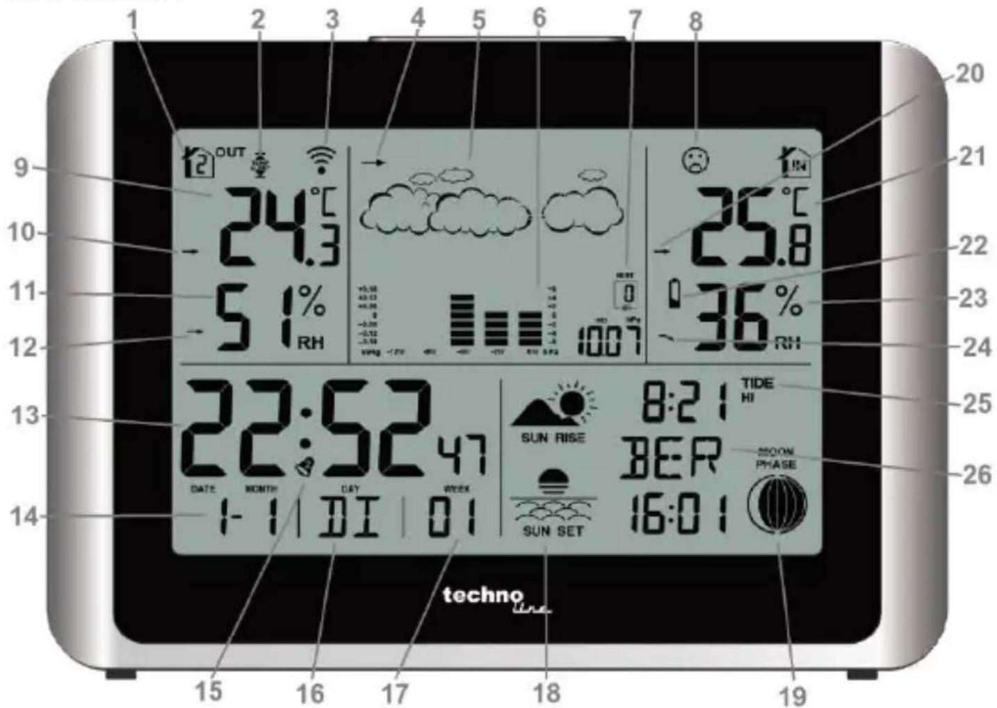 TECHNOLINE WS 6767 - WS6767 Manuel d'instructions - 1