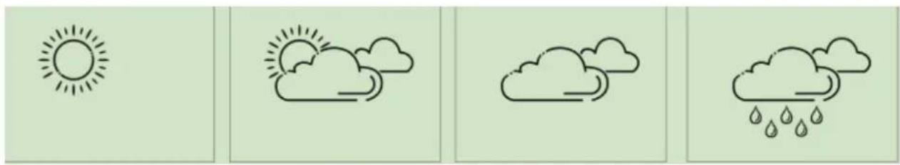 TECHNOLINE WS 9490 - Previsioni meteorologiche: - 1