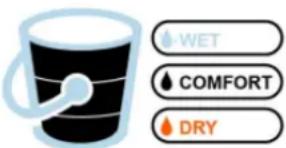 TECHNOLINE WS 9490 - OPEN WINDOW ADVICE: - 1