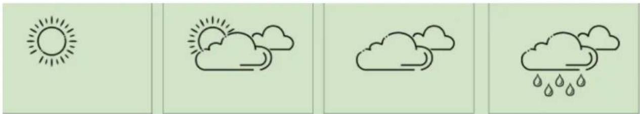 TECHNOLINE WS 9490 - Weather forecast : - 1