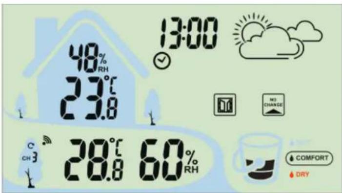 TECHNOLINE WS 9490 - Details Display/Toetsen: - 4