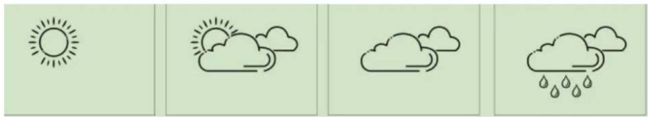 TECHNOLINE WS 9490 - Wettervorhersage: - 1