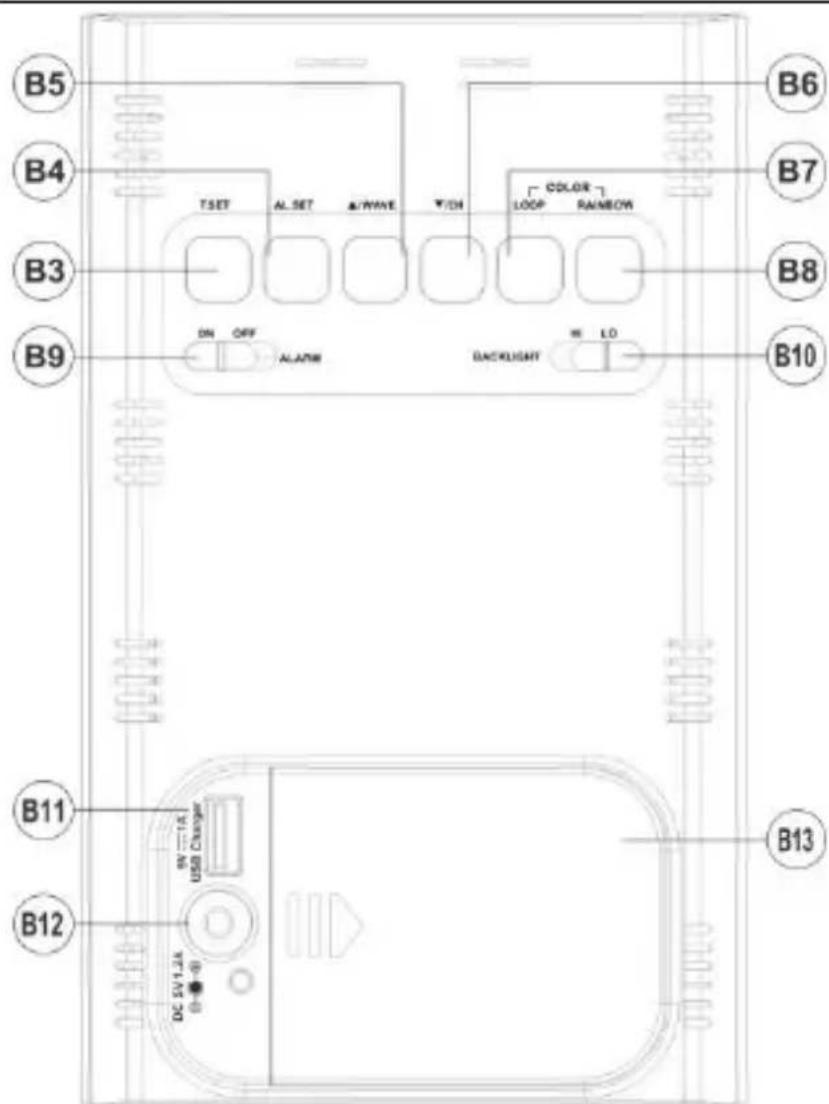 TECHNOLINE WS 9060 - Appearance description: Station - 2