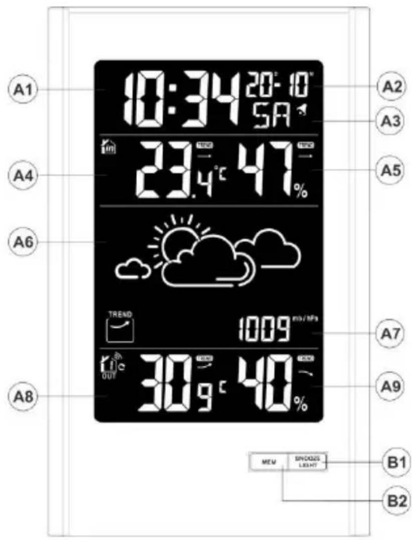 TECHNOLINE WS 9060 - Appearance description: Station - 1