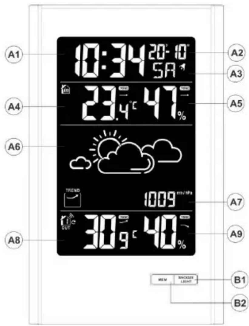 TECHNOLINE WS 9060 - This symbol - 2