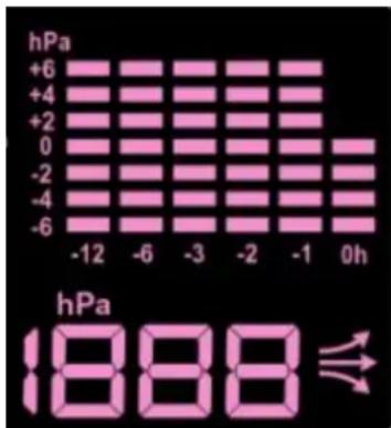 TECHNOLINE WS 6449 - Barometer,druk en geschiedenisgegevens van de laatste 12 uur van luchtdruk - 1