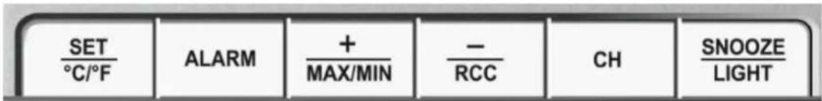 TECHNOLINE WS 6449 - Display / Keys Details: - 1