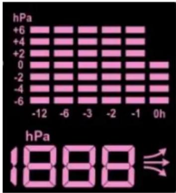 TECHNOLINE WS 6449 - Barometer and bar and data of history for the past 12 hour of air pressure - 1