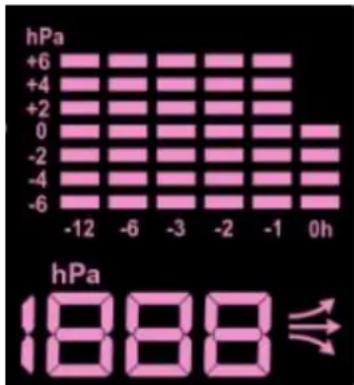 TECHNOLINE WS 6449 - Barómetro y barra y datos del historial durante las últimas 12 horas de la presión del aire - 1