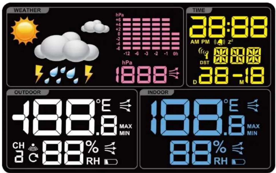 TECHNOLINE WS 6449 - LCD-display: - 1