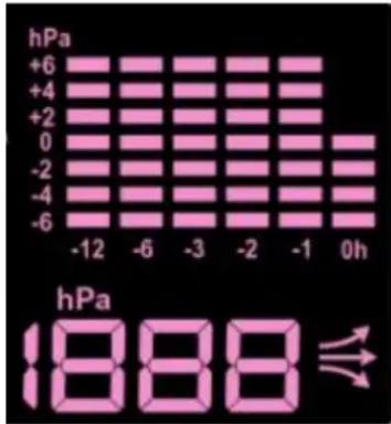 TECHNOLINE WS 6449 - Luftdruckmessung und –historie für die vergangenen 12 Stunden - 1