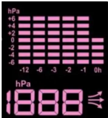 TECHNOLINE WS 6449 - Barometr, wartość w barach oraz dane historii dla ostatnich 12 godzin ciśnienia powietrza - 1