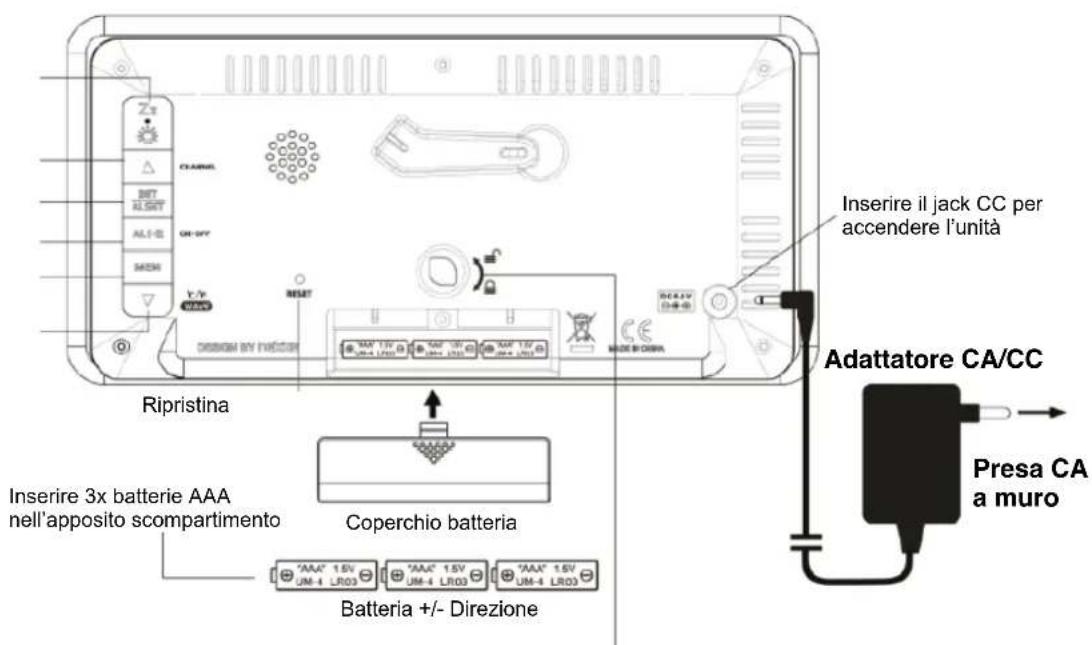 TECHNOLINE WS 6445 - Avvertenze per l'uso sicuro delle batterie - 4