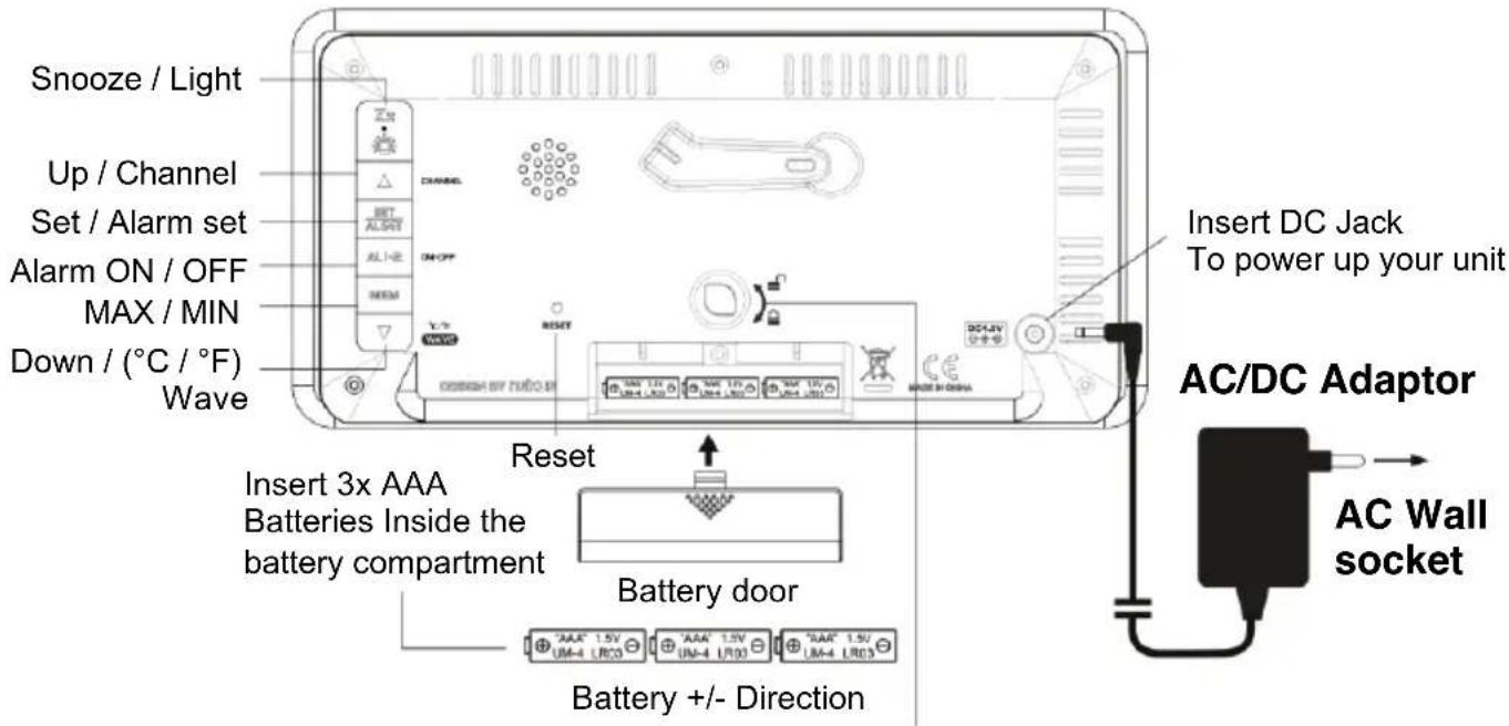TECHNOLINE WS 6445 - Consideration of duty according to the law of electrical devices - 3