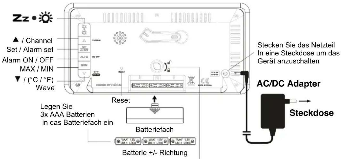 TECHNOLINE WS 6445 - Hinweispflicht nach dem Elektronikgerätegesetz - 3