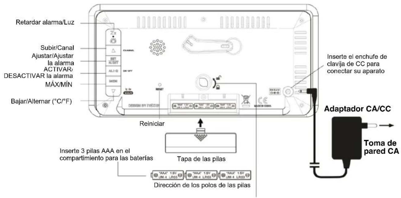 TECHNOLINE WS 6445 - Obligación en virtud de la ley de los dispositivos eléctricos - 3