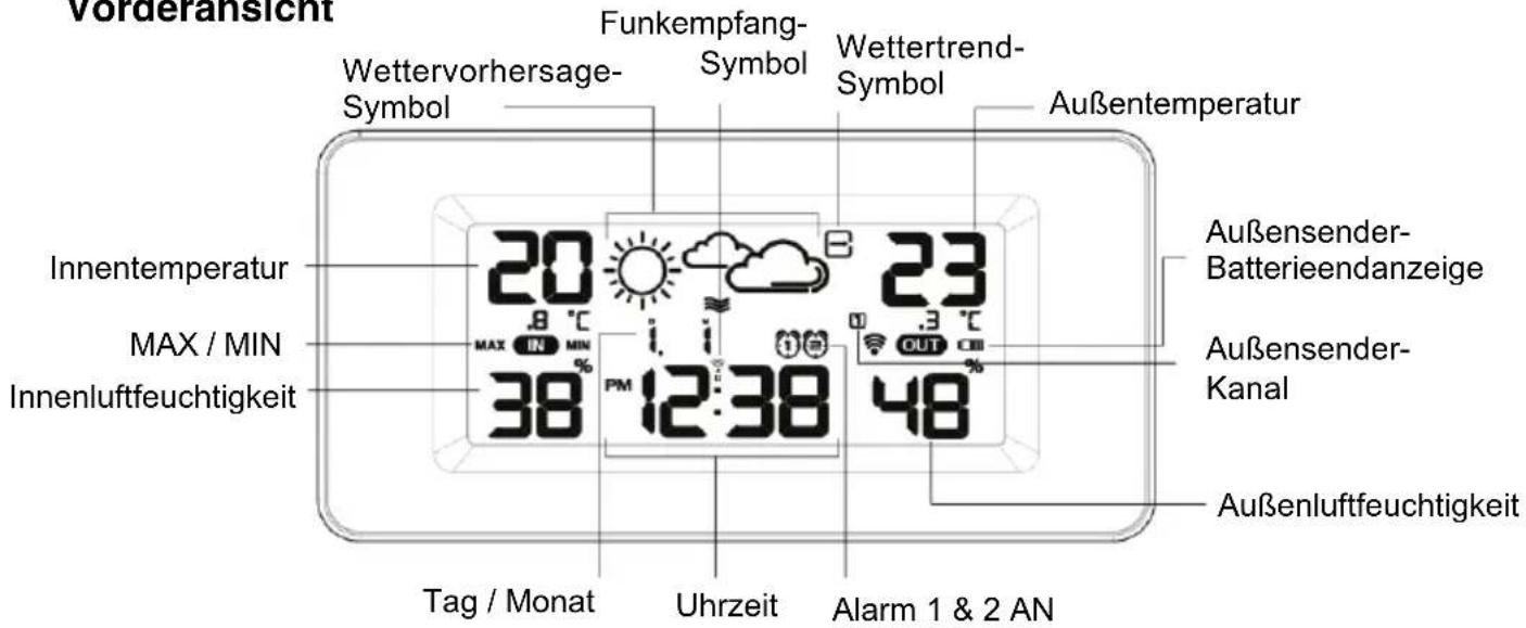 TECHNOLINE WS 6445 - Hinweispflicht nach dem Elektronikgerätegesetz - 2