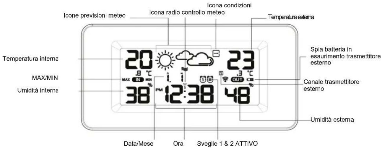 TECHNOLINE WS 6445 - Avvertenze per l'uso sicuro delle batterie - 3