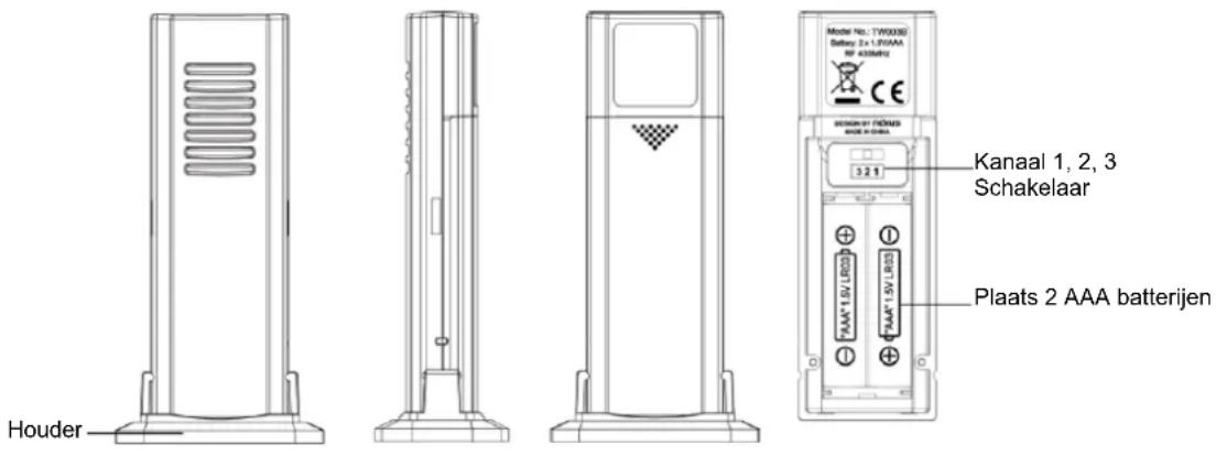 TECHNOLINE WS 6445 - Sensor buitentemperatuur - 1