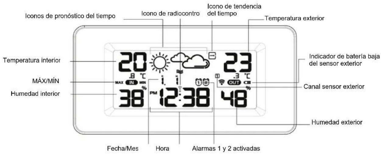TECHNOLINE WS 6445 - Obligación en virtud de la ley de los dispositivos eléctricos - 2