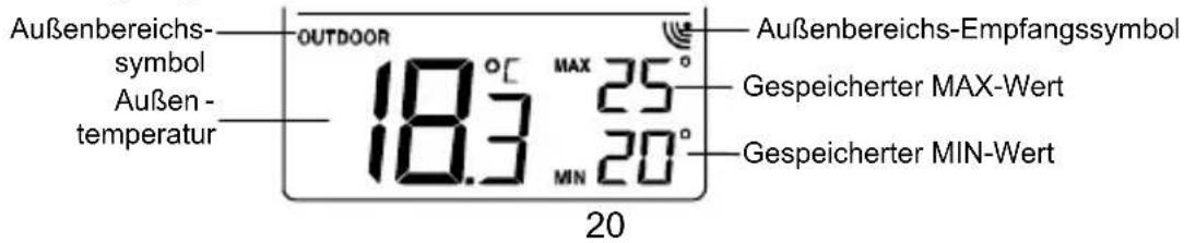 TECHNOLINE WS 9130 - AUSSENTEMPERATUR UND GESPEICHERTE MIN/MAX-WERTE - 1