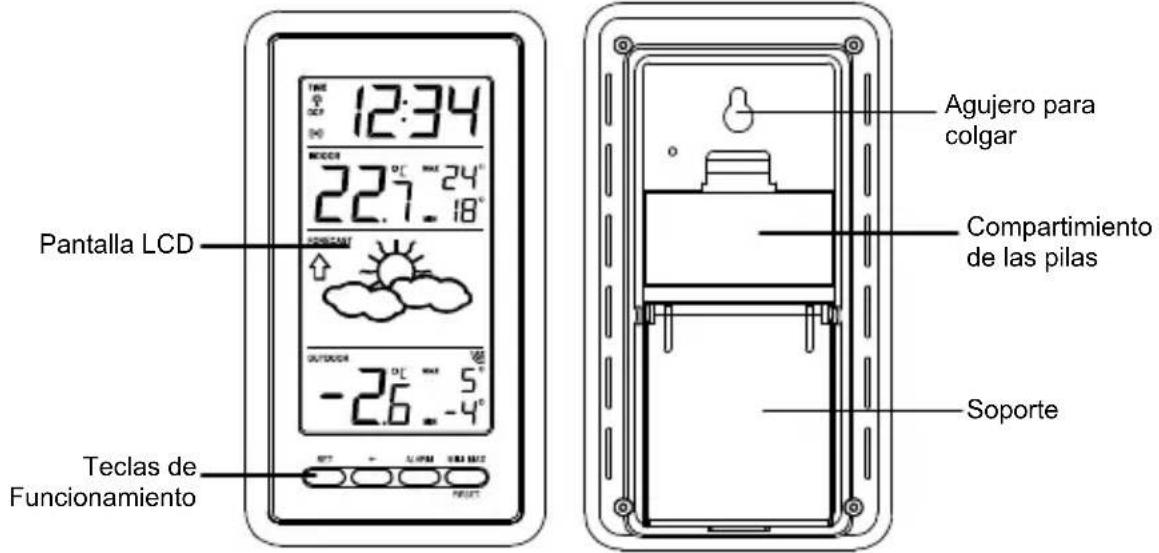 TECHNOLINE WS 9130 - FUNCIONES Y CARACTERISTICAS: - 1
