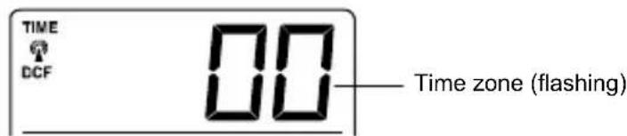 TIME DCF 00 Time zone (flashing)