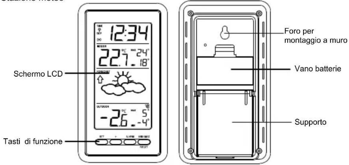 TECHNOLINE WS 9130 - CARATTERISTICHE: - 1