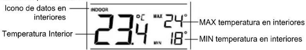 TECHNOLINE WS 9130 - VISUALIZACION DE LA TEMPERATURA EN INTERIORES Y DE LOS DATOS MIN/MAX - 1