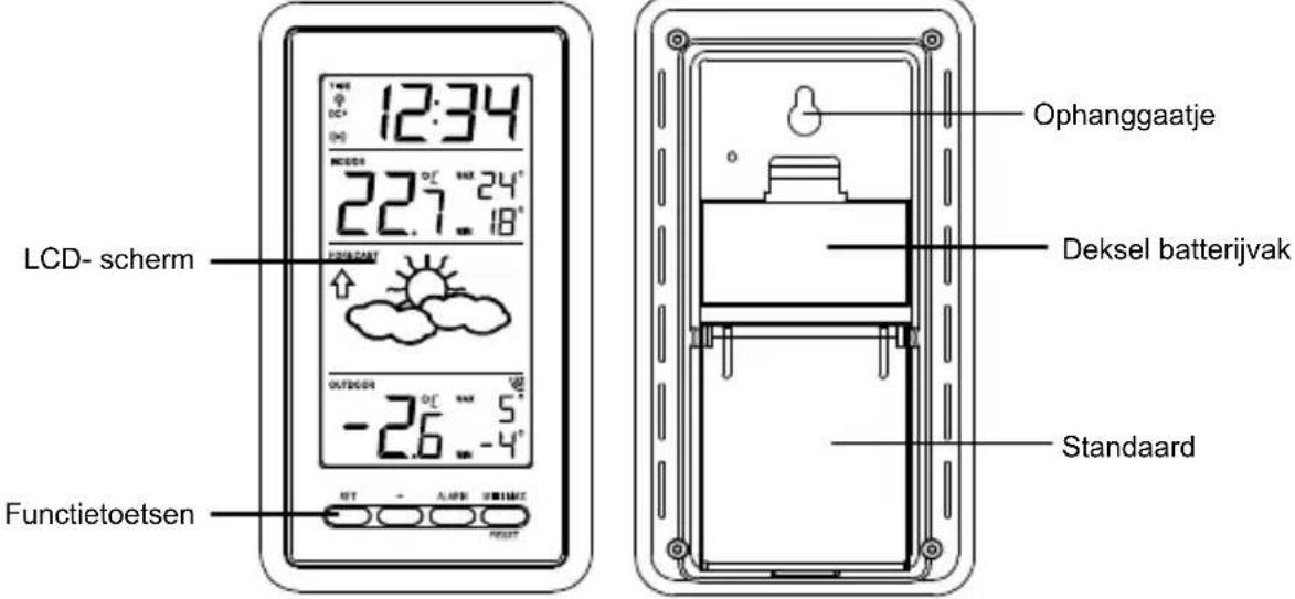 TECHNOLINE WS 9130 - EIGENSCHAPPEN: - 1