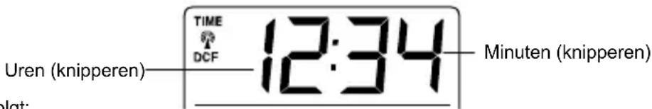 TECHNOLINE WS 9130 - Let op: - 1