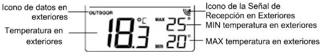 TECHNOLINE WS 9130 - VISUALIZACION DE LA TEMPERATURA EN EXTERIORES - 1