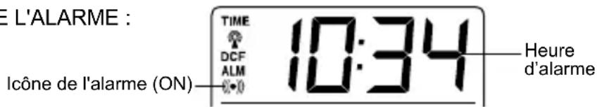 E L'ALARME : ICÔNE DE l'alarme (ON) TIME DCF ALM 10:34 Heure d'alarme