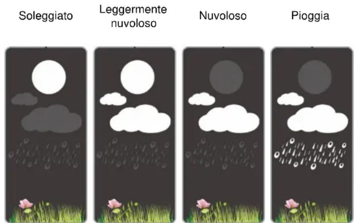 TECHNOLINE WS 6448 - Previsioni meteorologiche - 1