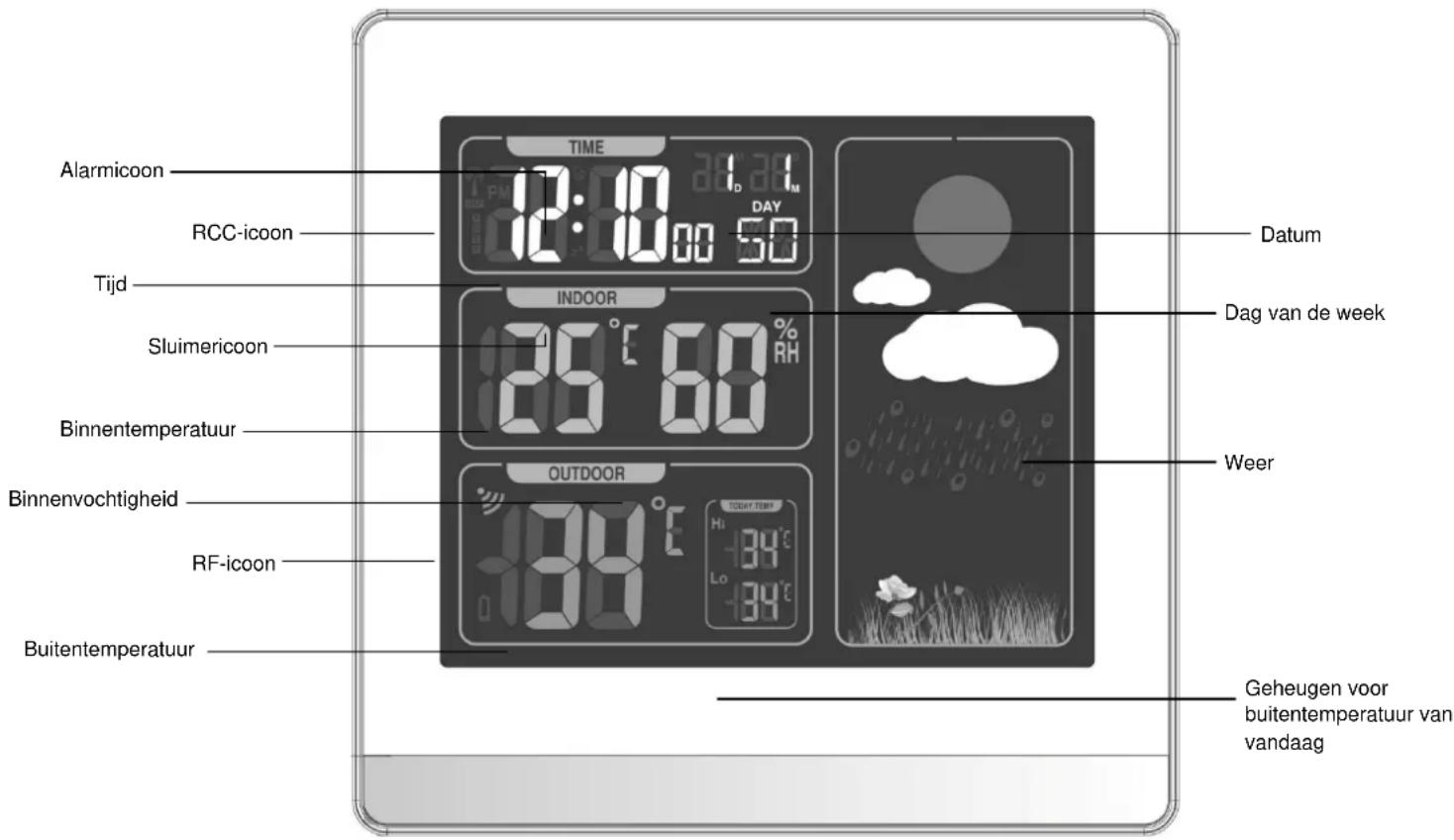 TECHNOLINE WS 6448 - LCD-scherm en instellingen - 1