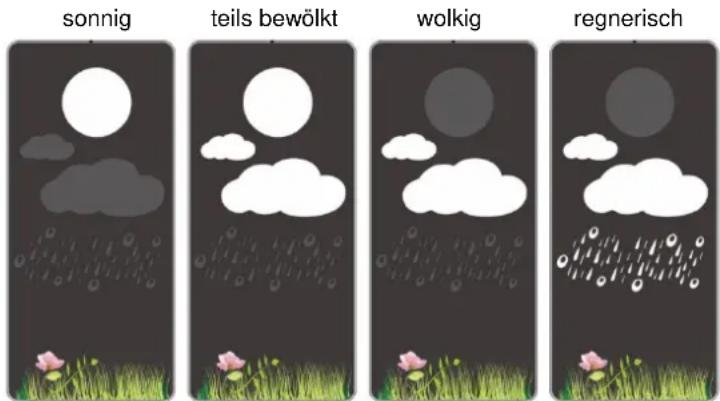TECHNOLINE WS 6448 - Wettervorhersage - 1