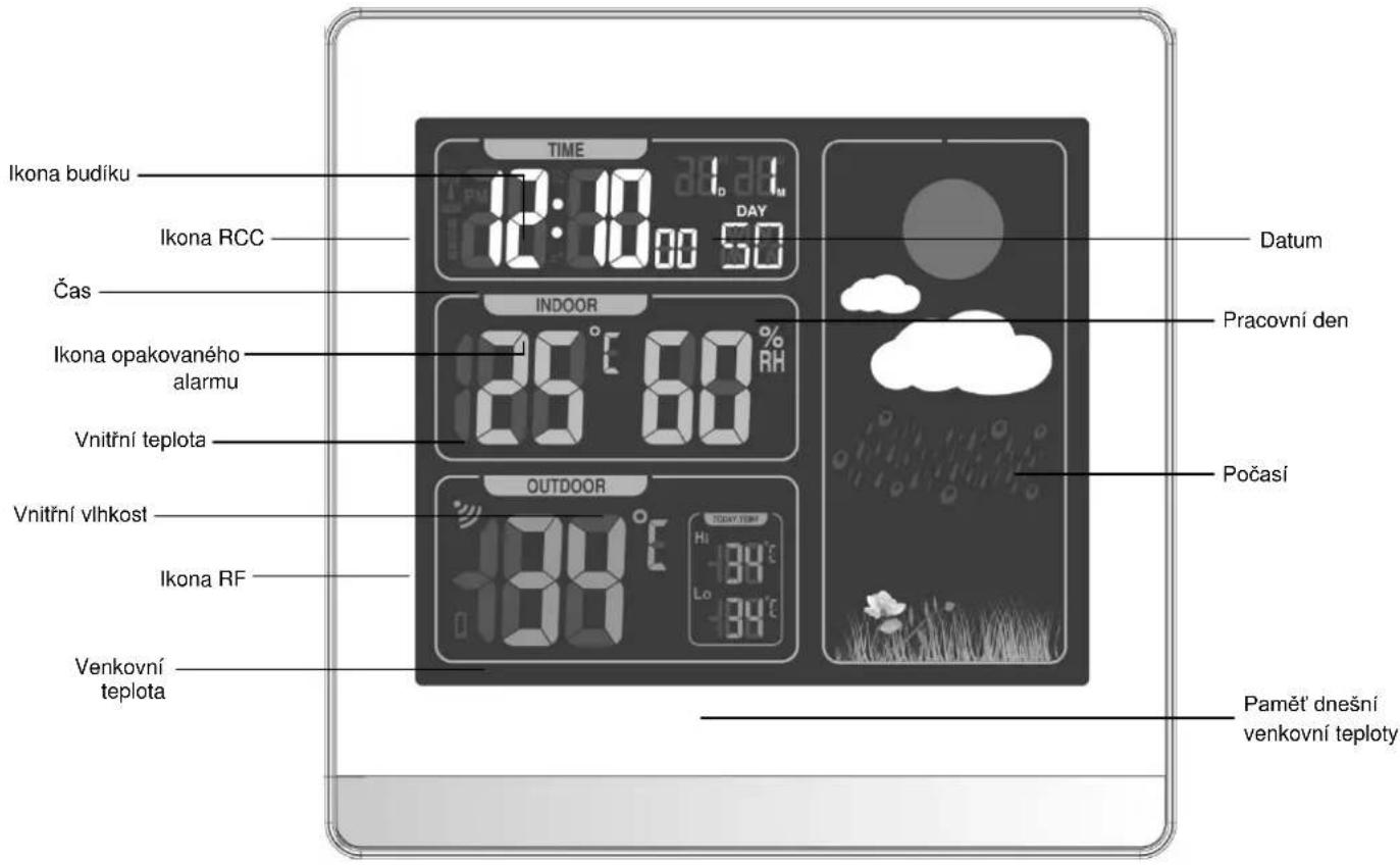TECHNOLINE WS 6448 - LCD obrazovka a nastavení - 1