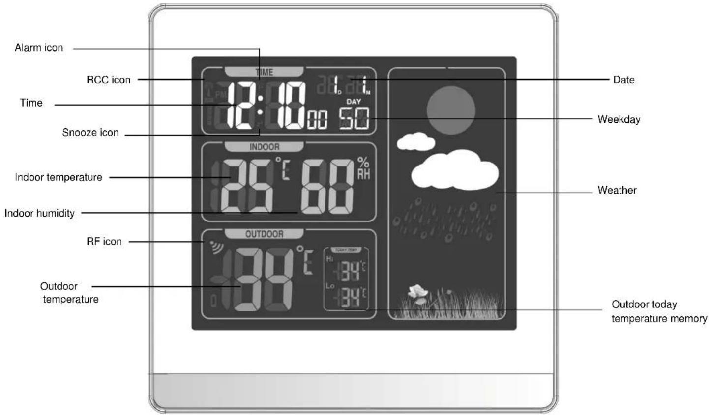 TECHNOLINE WS 6448 - LCD Screen and settings - 1