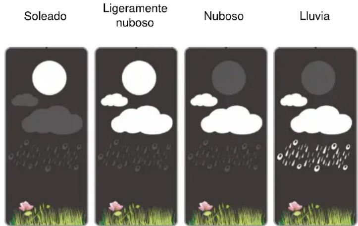 TECHNOLINE WS 6448 - Previsión meteorológica - 1