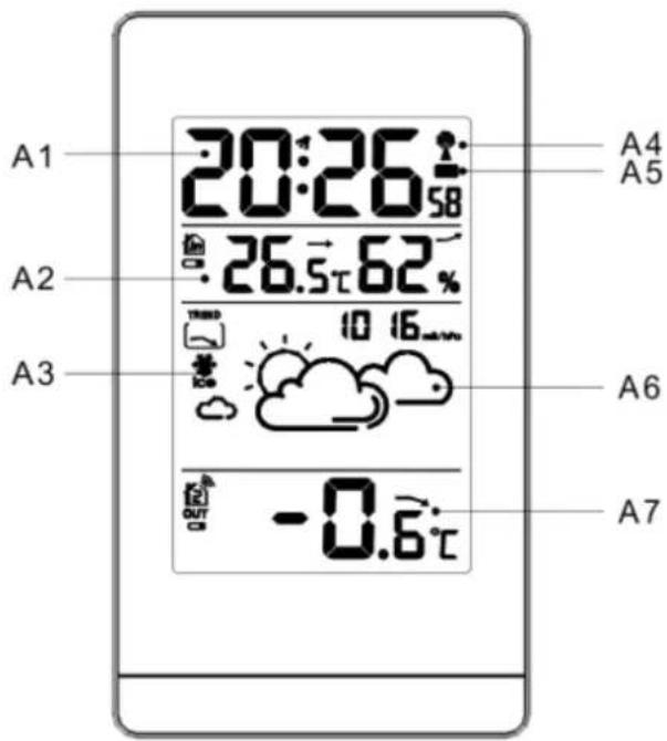 TECHNOLINE WS 9132 - Description de la station météo - 1