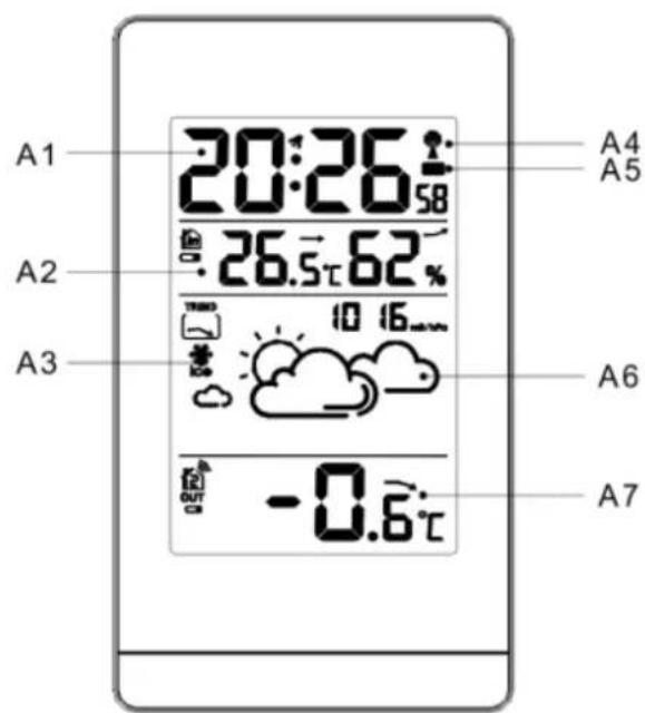 TECHNOLINE WS 9132 - Aufbau - Wetterstation - 1