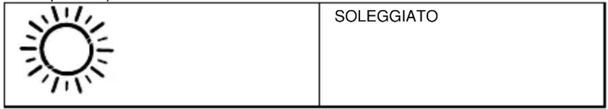 TECHNOLINE WS 6832 - UTILIZZO DELLE PREVISIONI METEO - 1