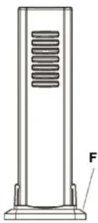 TECHNOLINE WS 6832 - En cas de PANNE - 4