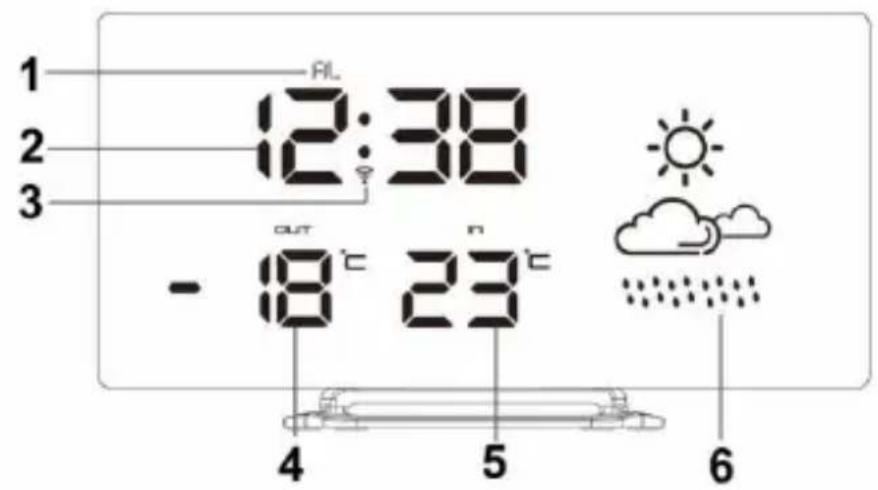 TECHNOLINE WS 6832 - SPECIFICATIONS - 1