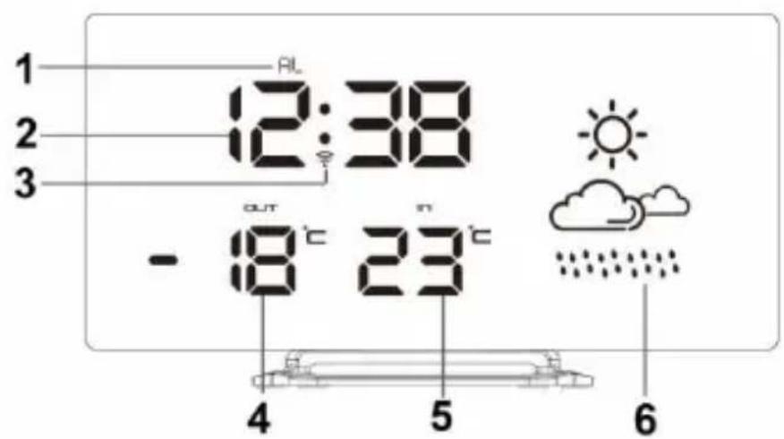 TECHNOLINE WS 6832 - SPECIFIKACE - 1