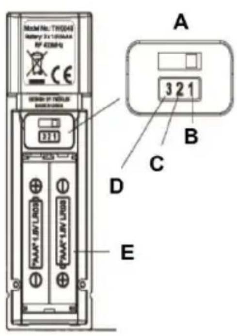 TECHNOLINE WS 6832 - SPECIFIKACE - 6