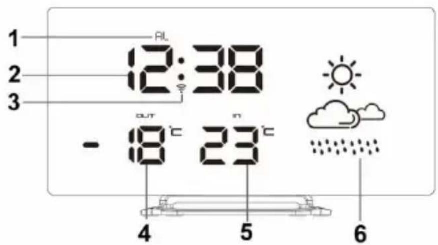 TECHNOLINE WS 6832 - SPECIFICHE TECNICHE - 1