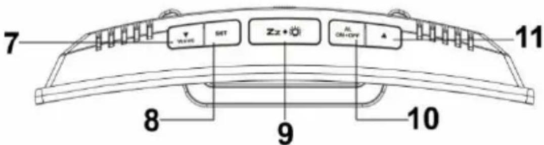 TECHNOLINE WS 6832 - En cas de PANNE - 2