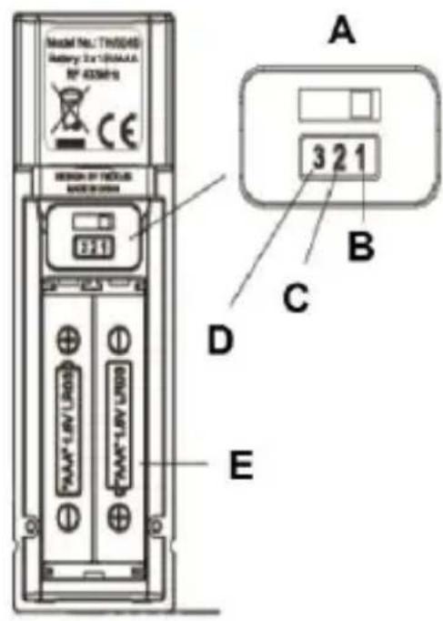 TECHNOLINE WS 6832 - Technische Daten - 6